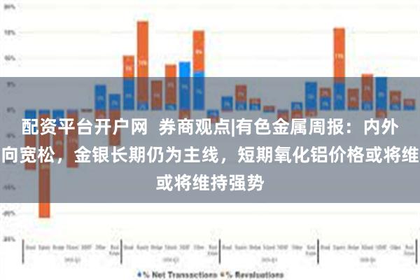 配资平台开户网  券商观点|有色金属周报：内外政策趋向宽松，金银长期仍为主线，短期氧化铝价格或将维持强势