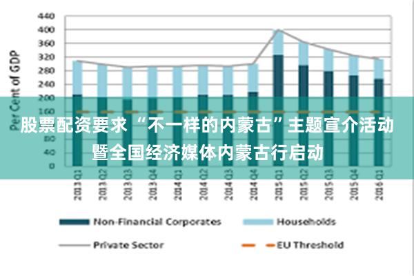 股票配资要求 “不一样的内蒙古”主题宣介活动暨全国经济媒体内蒙古行启动