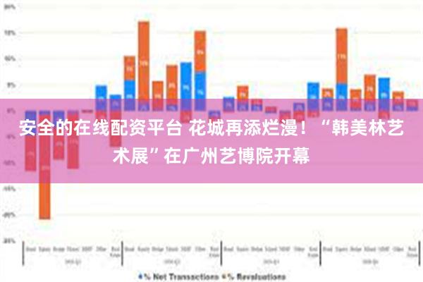 安全的在线配资平台 花城再添烂漫！“韩美林艺术展”在广州艺博院开幕