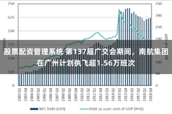 股票配资管理系统 第137届广交会期间，南航集团在广州计划执飞超1.56万班次
