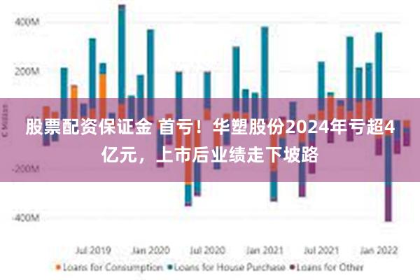 股票配资保证金 首亏！华塑股份2024年亏超4亿元，上市后业绩走下坡路