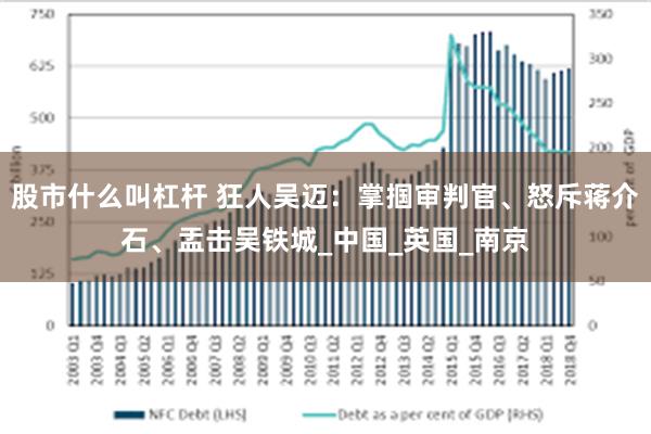 股市什么叫杠杆 狂人吴迈：掌掴审判官、怒斥蒋介石、盂击吴铁城_中国_英国_南京